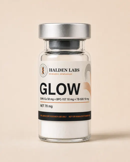 A Halden Labs vial labelled GLOW, NET 70 mg, with GHK-Cu 50 mg, BPC-157 10 mg and TB-500 10 mg and a research-use-only band.